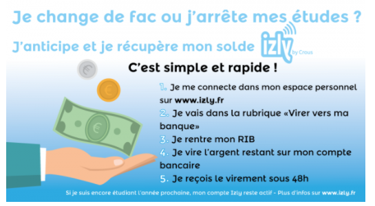 solderunecompteizly.png solderunecompteizly.png