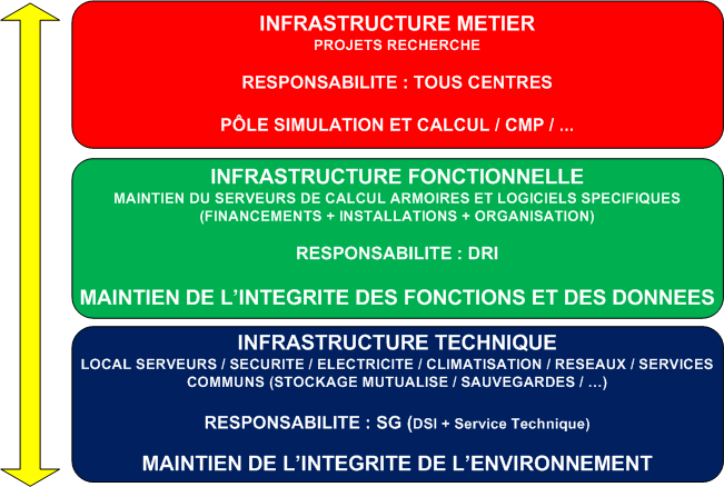 orga_info-scientifique-v3.png orga_info-scientifique-v3.png