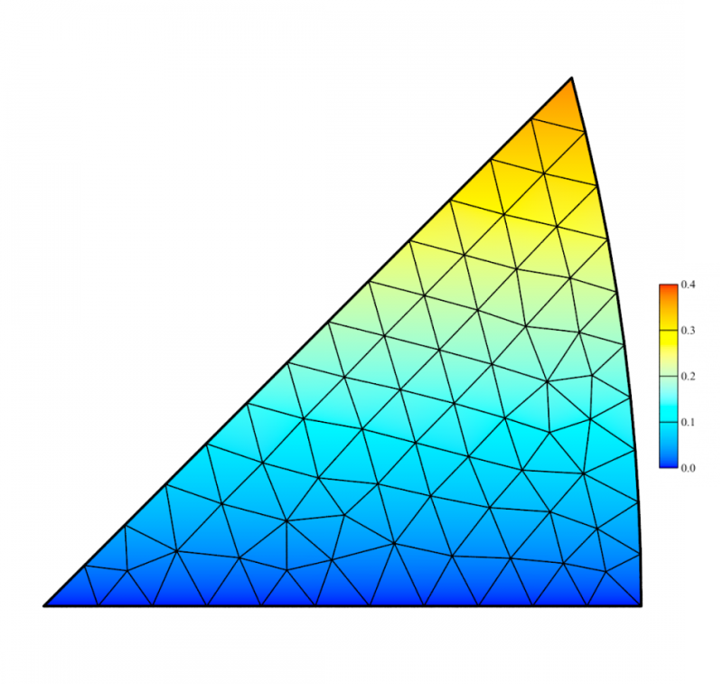 stdtri-col.png stdtri-col.png